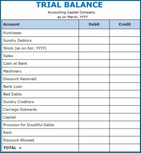 Trial Balance Sheet Example Pdf