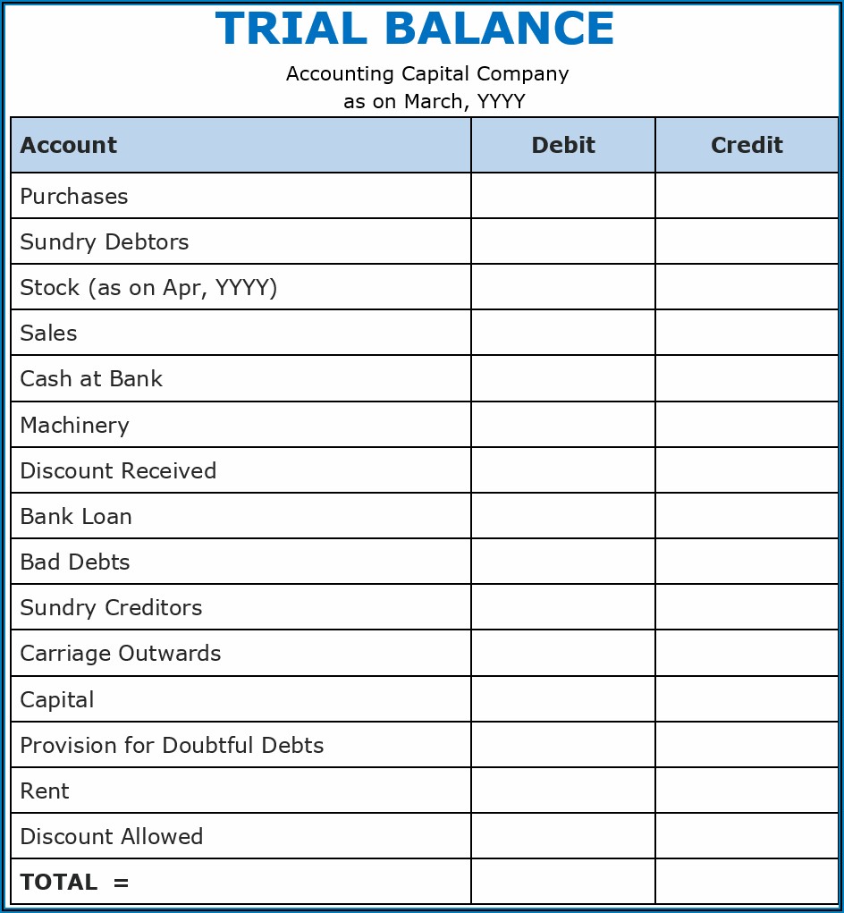 Trial Balance Sheet Example Pdf