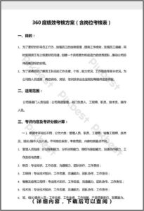 360 Degree Performance Appraisal Template Free