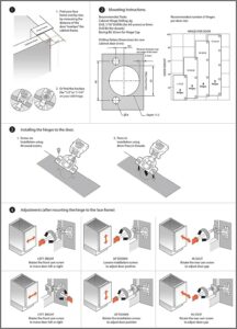 Blum Hinge Template Instructions