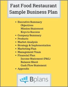 Business Plan Sample For Franchise