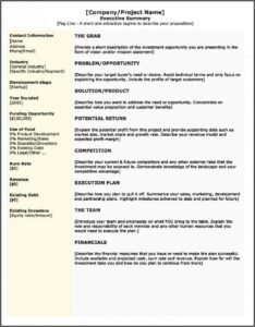 Business Plan Template For Startup Restaurant