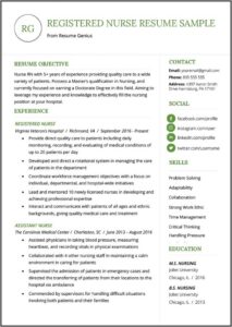 Free Nursing Resume Templates 2021