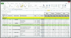 Human Resource Planning Template Xls