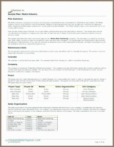 New Territory Sales Plan Template