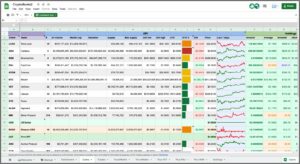 Portfolio Management Template Excel
