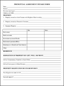 Prenup Agreement California Template