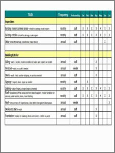 Preventive Maintenance Schedule Template
