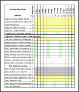 Preventive Maintenance Schedule Template Free