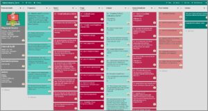 Ransomware Incident Response Template