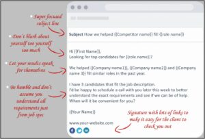 Sample Email Templates For Recruiters