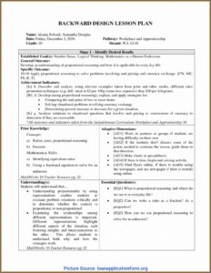 Sharepoint 2010 Project Management Template