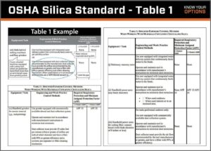 Silica Exposure Control Plan Example