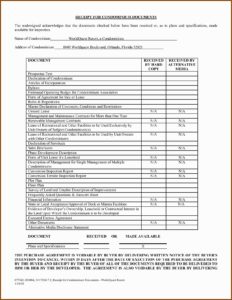 Association Bylaws Template