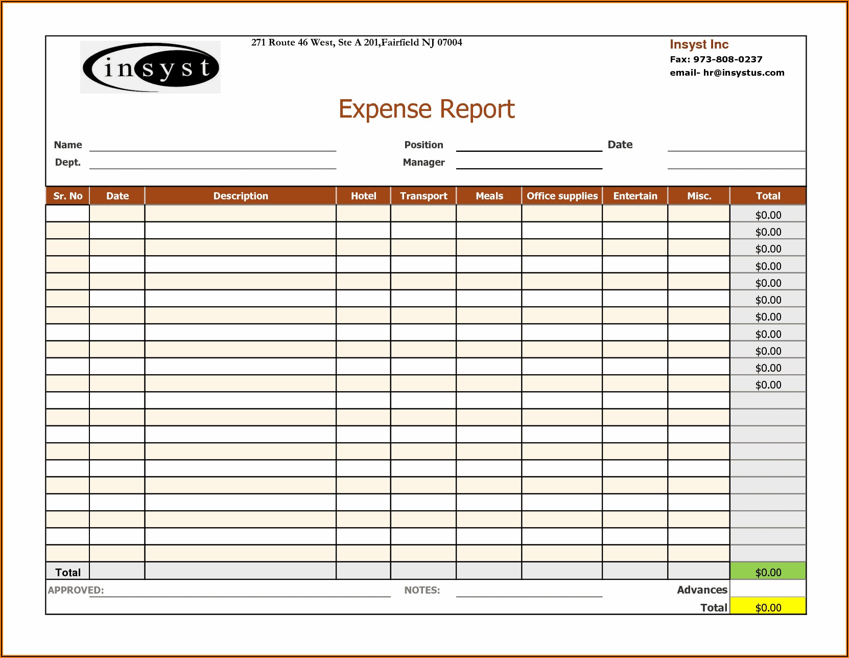 Business Budget Spreadsheet Template