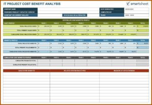 Business Cost Spreadsheet Template