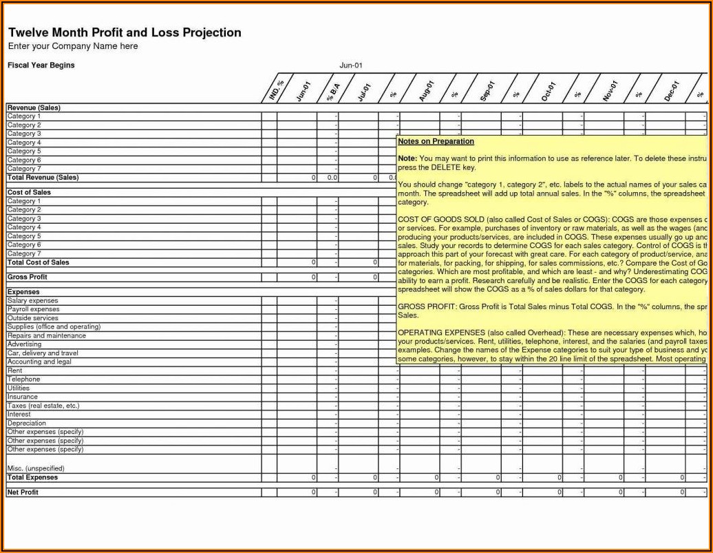 Business Expenses Spreadsheet Template Excel