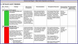 Data Center Checklist Template Excel