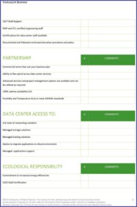 Data Center Maintenance Checklist Template