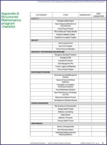 Data Center Preventive Maintenance Checklist Template