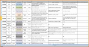 Digital Marketing Calendar Sample