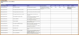 Excel Balanced Scorecard Templates Free