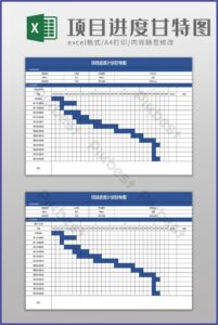 Excel Gantt Chart Template Free Download