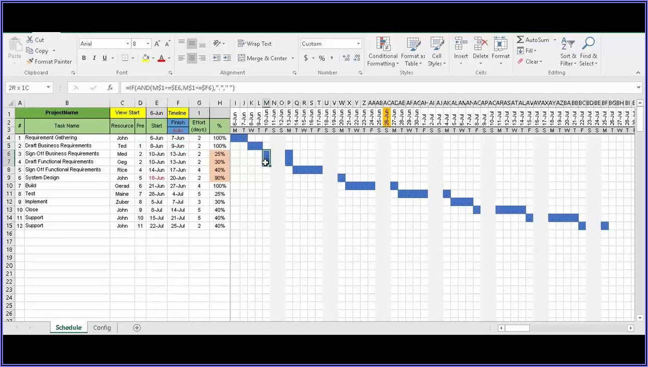 Excel Gantt Chart Template Project Management