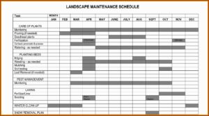 Facility Maintenance Schedule Template