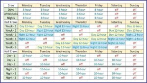 Free 12 Hour Shift Schedule Template Excel