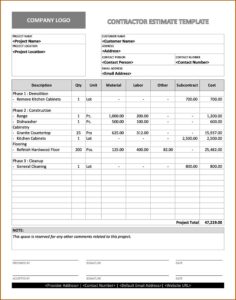 Free Construction Estimating Templates