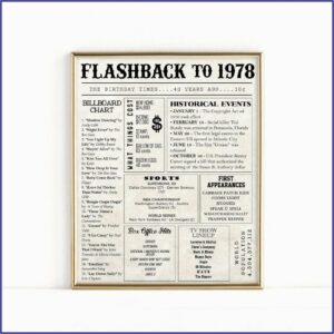 Free Hallmark Invitation Templates