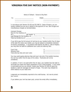 Free Notice To Quit Template