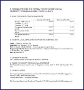 Free Personal Financial Statement Template Word