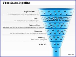 Free Sales Pipeline Templates