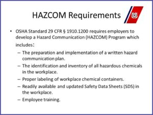 Hazard Communication Program Template