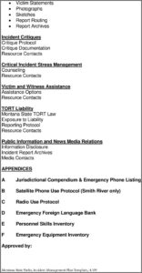Incident Management Plan Template