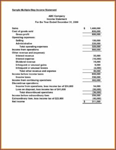 Interim Financial Statements Example Excel