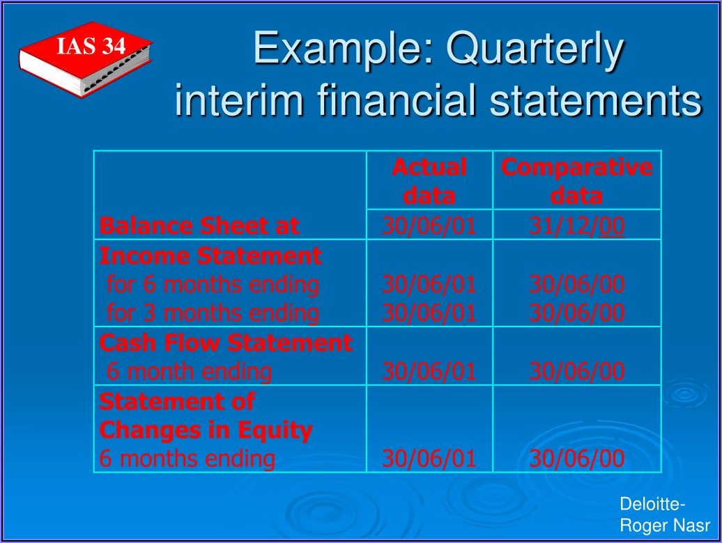 Interim Financial Statements Format
