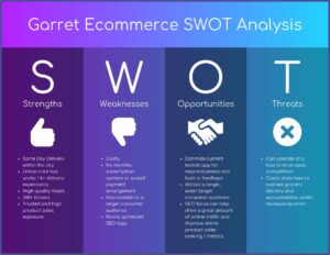 Internal Traffic Control Plan Template
