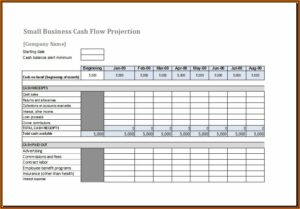 Monthly Cash Flow Projection Template Excel Free