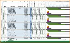 Multiple Project Gantt Chart Excel Template