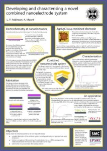 Online Scientific Poster Templates