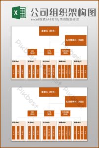 Organization Chart Template Excel Free
