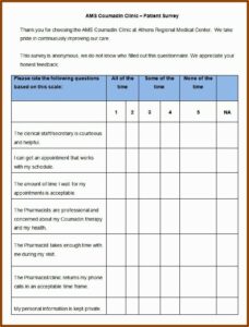 Patient Satisfaction Survey Template Free