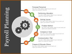 Payroll Ppt Templates Free Download