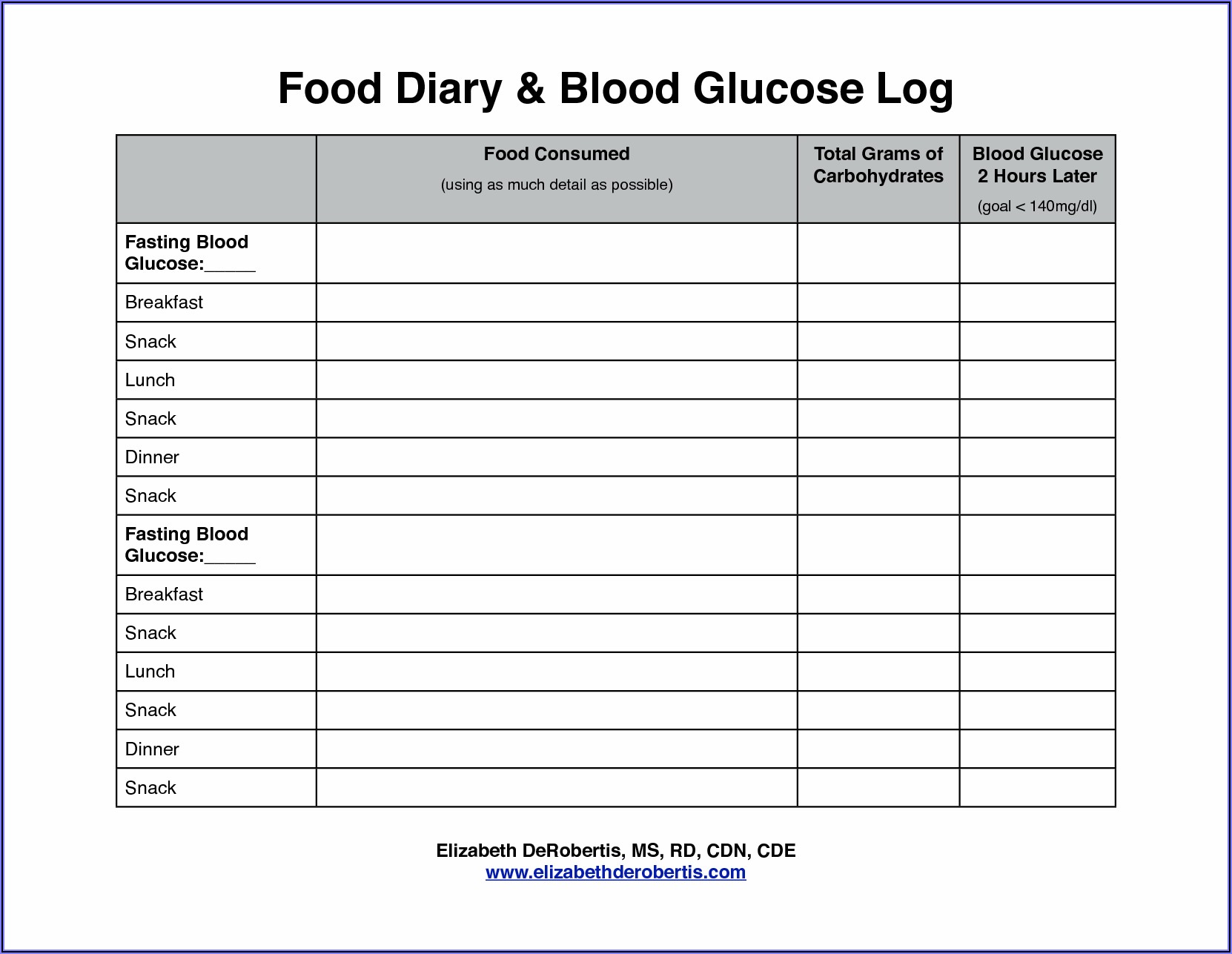Printable Diabetic Food Diary Template