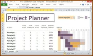 Project Gantt Chart Excel Template Free