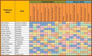 Project Report Format Excel