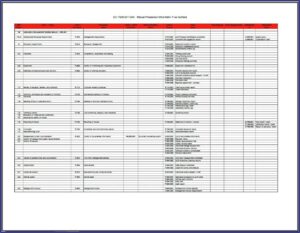 Quality Manual Iso 17025 Free Template